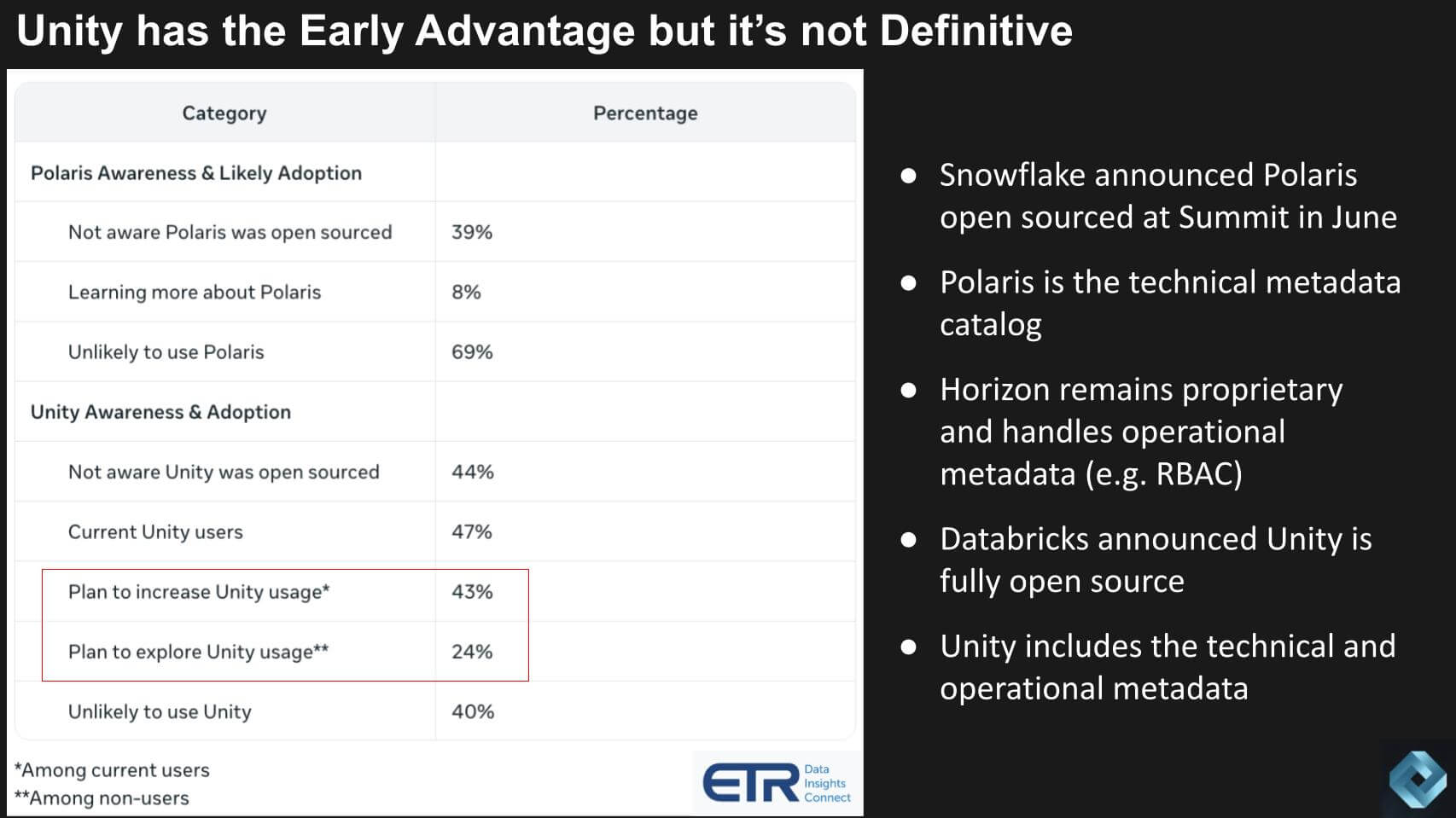 Why Databricks vs. Snowflake is not a zero-sum game - SiliconANGLE