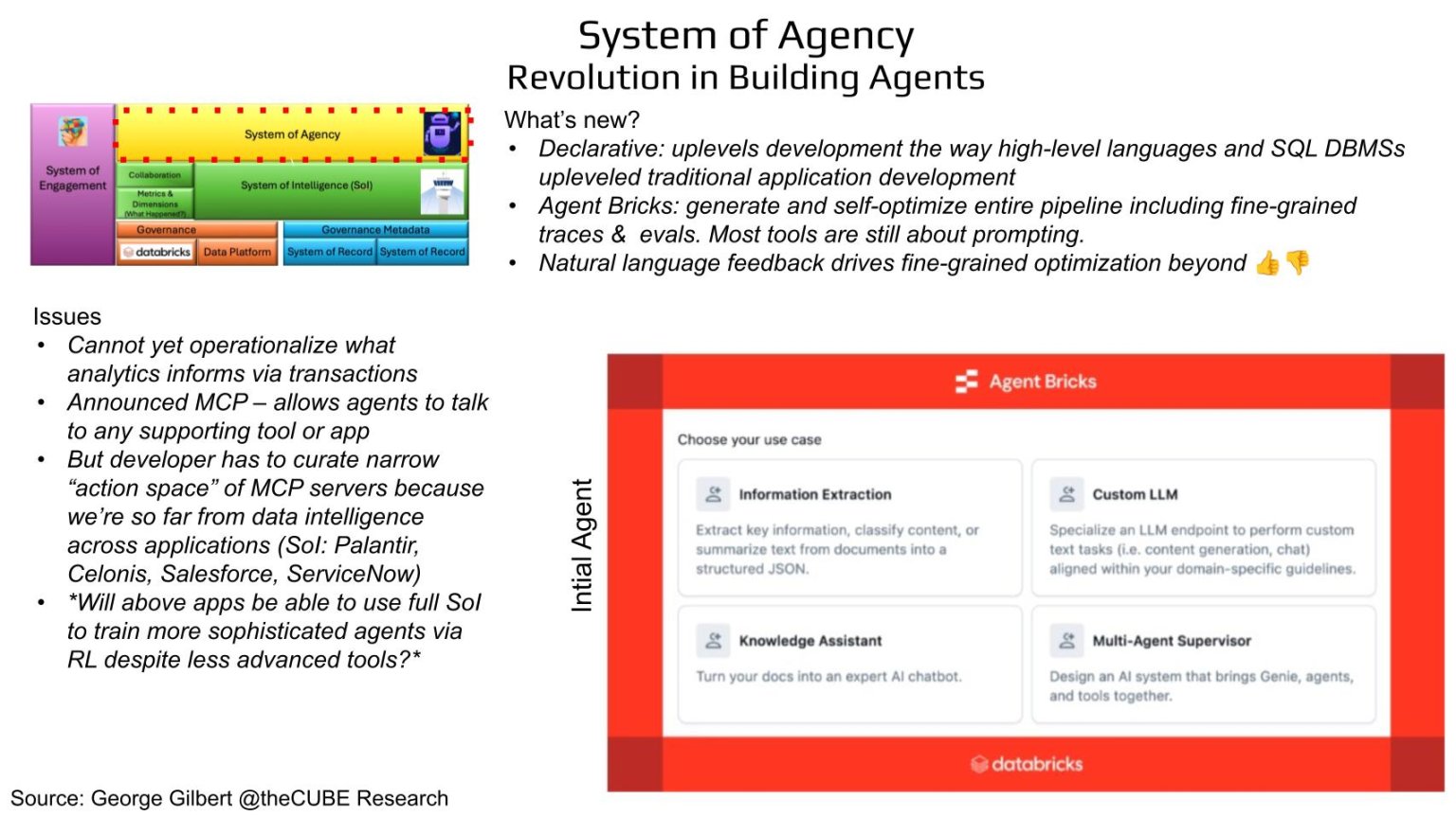 281 | Breaking Analysis | Ali Ghodsi’s Data Intelligence Playbook ...