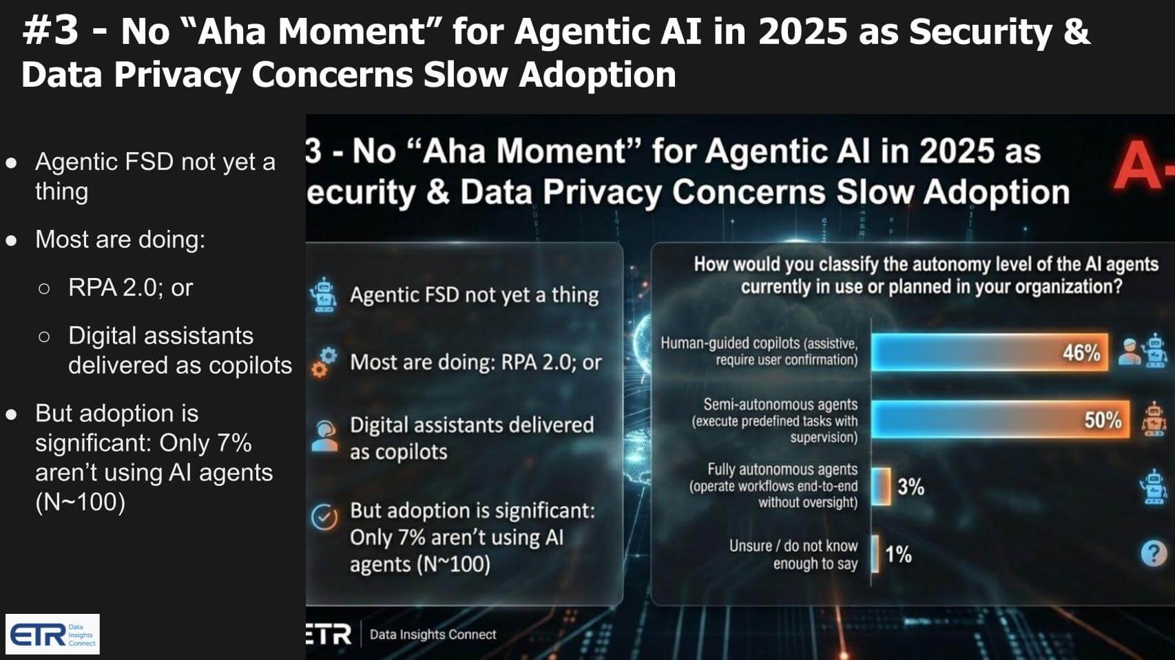Grading our 2025 enterprise technology predictions - SiliconANGLE