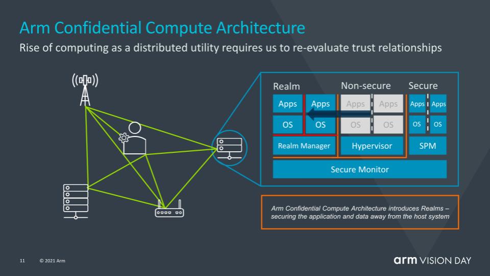 Breaking Analysis: Rethinking Data Protection in the 2020s - theCUBE ...