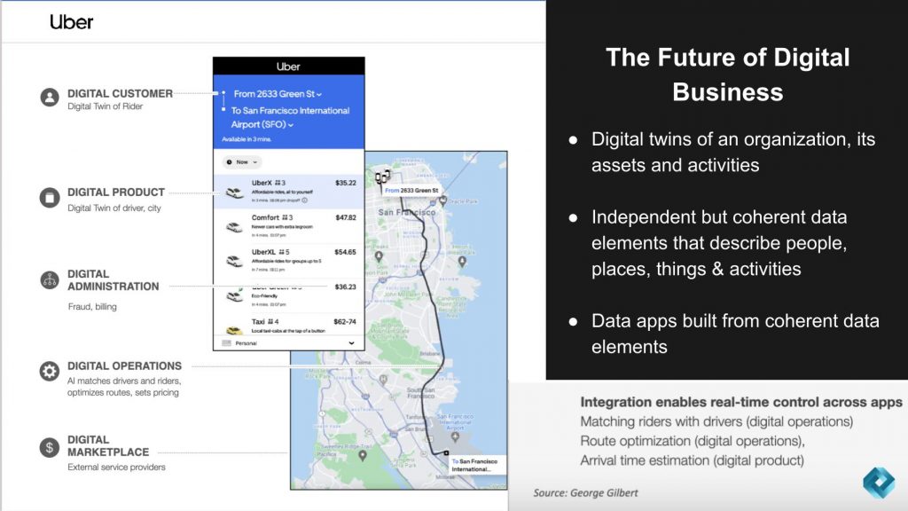 Breaking Analysis: Snowflake Summit will reveal the future of data apps ...