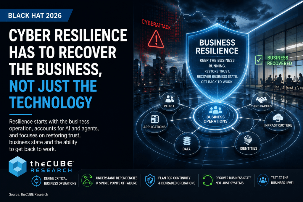 Black Hat 2026: The New Measure of Cyber Recovery Is Whether the Business Can Get Back to Work