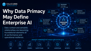 Why Data Primacy May Define Enterprise AI