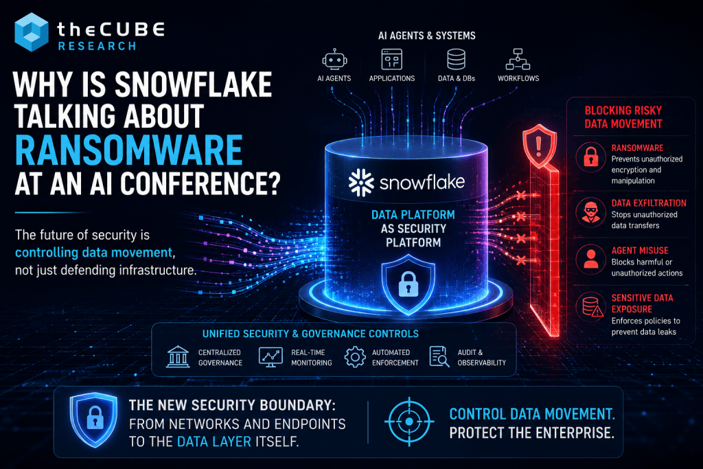 Why Is Snowflake Talking About Ransomware at an AI Conference?