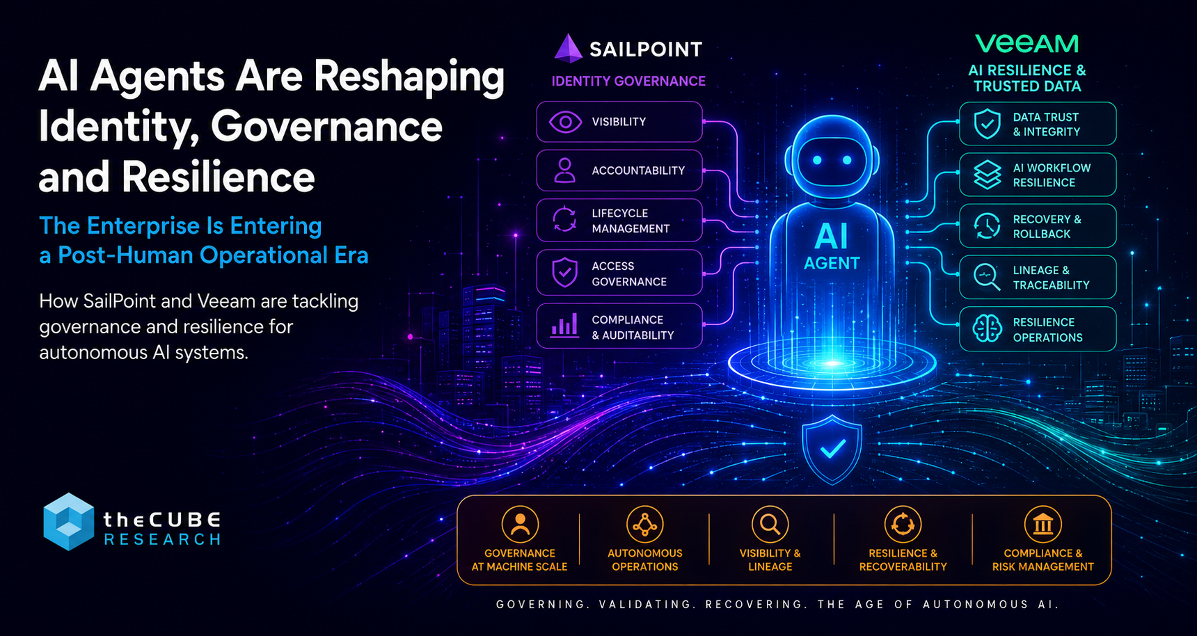 AI Agents Are Reshaping Identity, Governance and Resilience - theCUBE ...