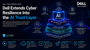 Dell Tech World 2026: Dell Extends Cyber Resilience Into the AI Trust Layer
