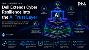 Dell Tech World 2026: Dell Extends Cyber Resilience Into the AI Trust Layer