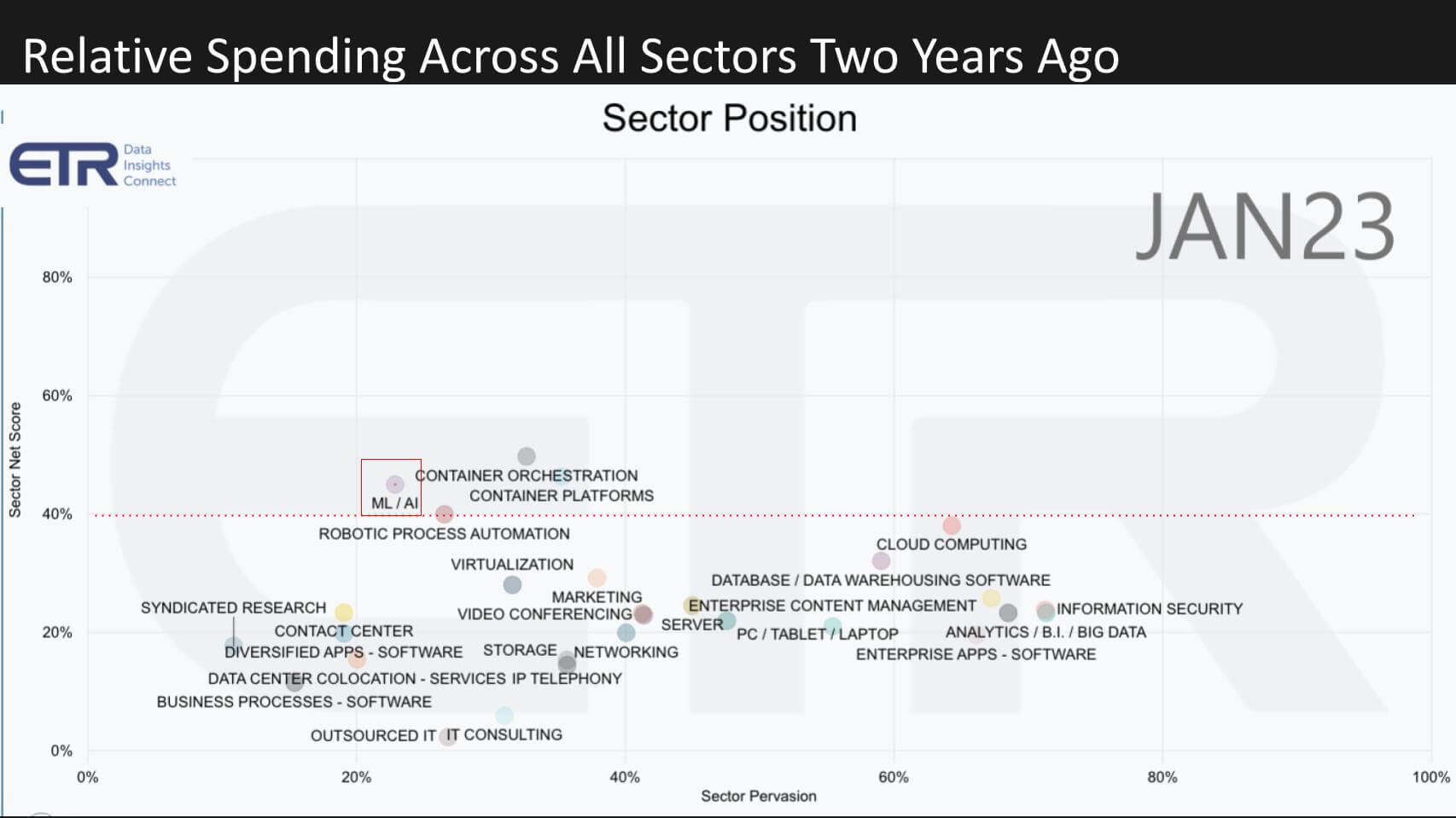 Predictions for 2025 from theCUBE Research's top analysts - SiliconANGLE