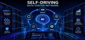 Self-driving Networks