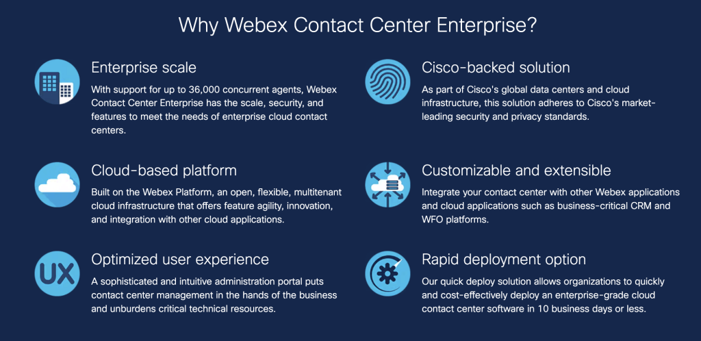 Why Webex for Contact Center