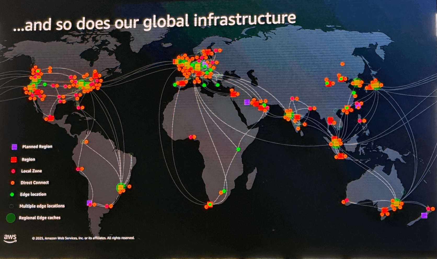 Real Time Keynote Analysis | Scott Mullins Maps the Agentic Era for ...