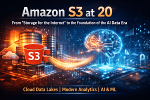 Futuristic illustration showing Amazon S3 storage evolving into the foundation of AI data platforms, with an S3 bucket connected to analytics systems, data lakes, and an AI neural network.