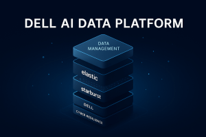 Futuristic 3D visualization of the Dell AI Data Platform stack with glowing blue data layers labeled Data Management, Elastic, Starburst, Dell, and Cyber Resilience, representing composable AI infrastructure.