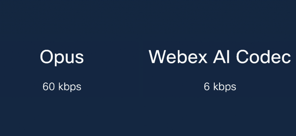 Webex AI Codec