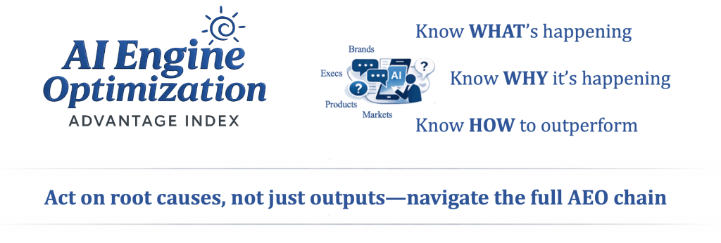 theCUBE Research AEO Advantage Index value proposition