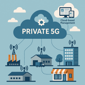 Distributed Private 5G
